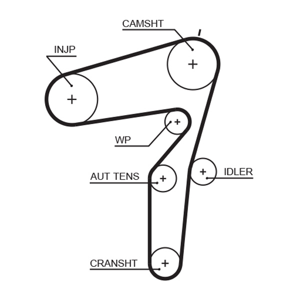 Gates Distributieriem kit K035600XS