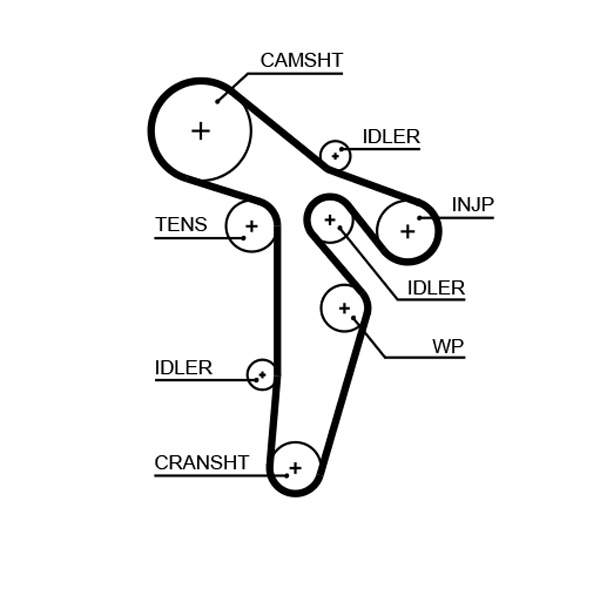 Gates Distributieriem kit inclusief waterpomp KP15648XS-1