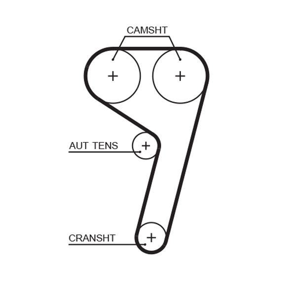 Gates Distributieriem kit K015669XS