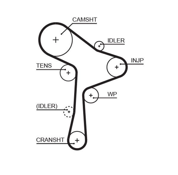 Gates Distributieriem kit K035678XS