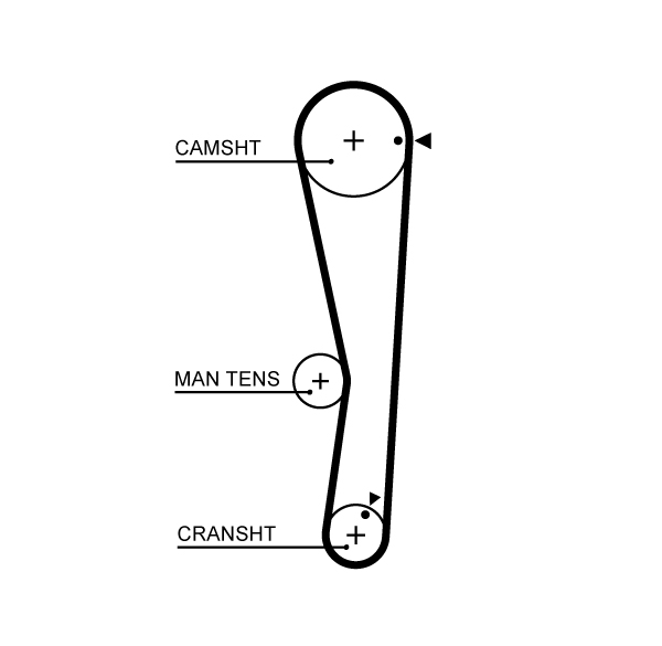 Gates Distributieriem kit K015687XS