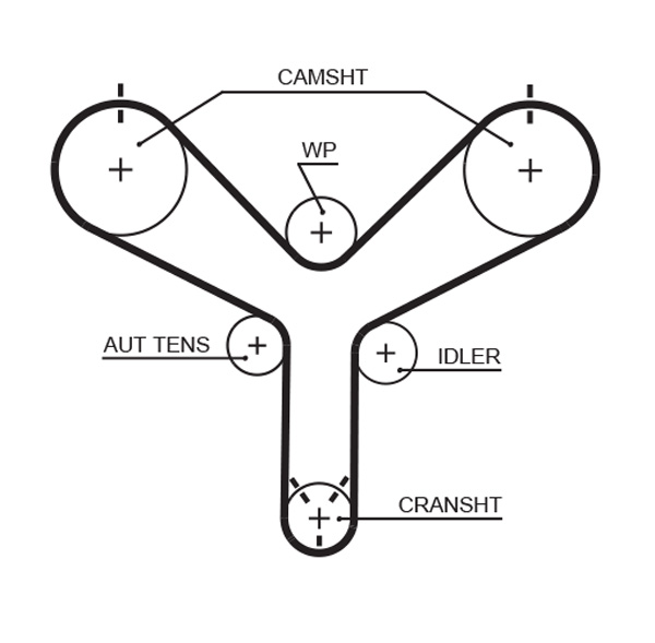 Gates Distributieriem kit inclusief waterpomp KP1T298