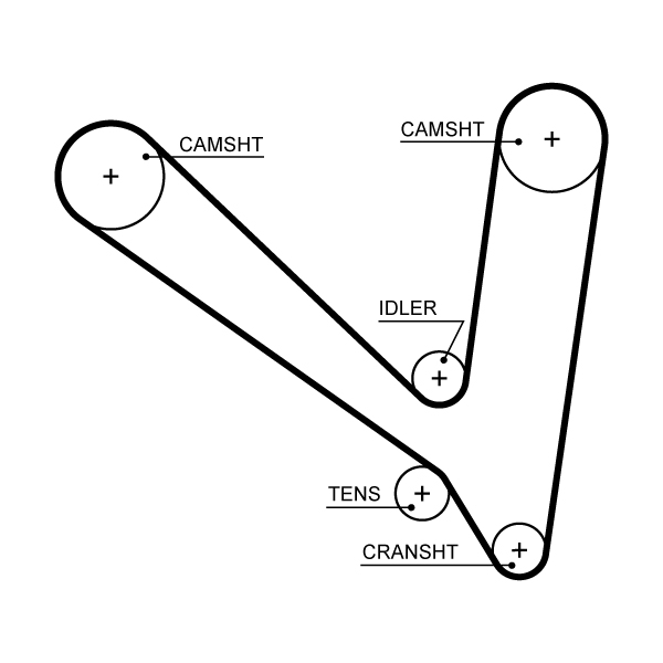 Gates Getande riem T325
