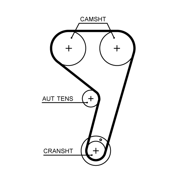 Gates Distributieriem kit K01T359HOB