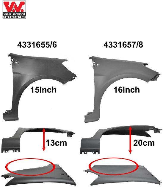 Van Wezel Spatbord 4331658