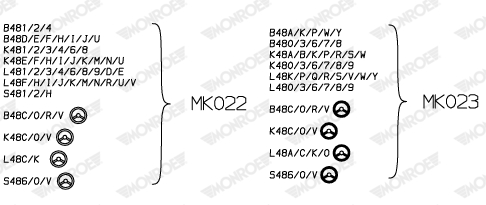 Monroe Veerpootlager & rubber MK023