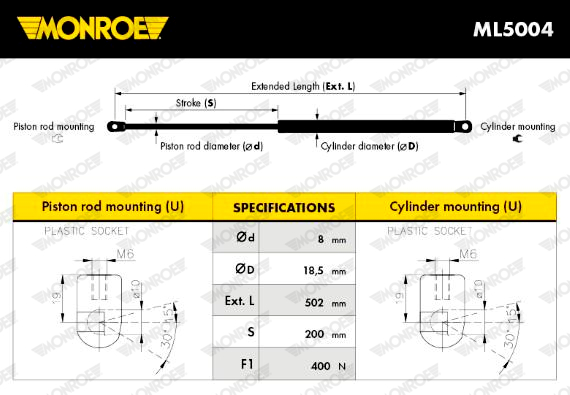 Monroe Gasveer, kofferruimte ML5004