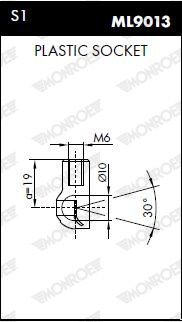 Monroe Gasveer, kofferruimte ML5051