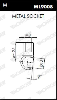 Monroe Gasveer, kofferruimte ML5528