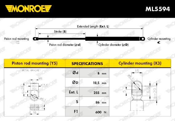 Monroe Gasveer, kofferruimte ML5594