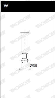 Monroe Gasveer, kofferruimte ML5609