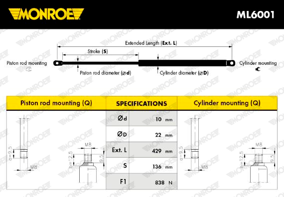 Monroe Gasveer, kofferruimte ML6001