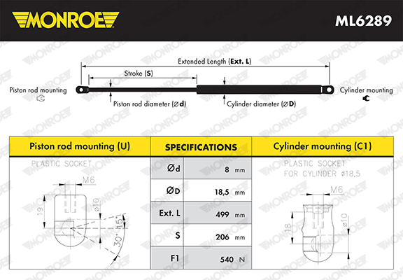 Monroe Gasveer, kofferruimte ML6289
