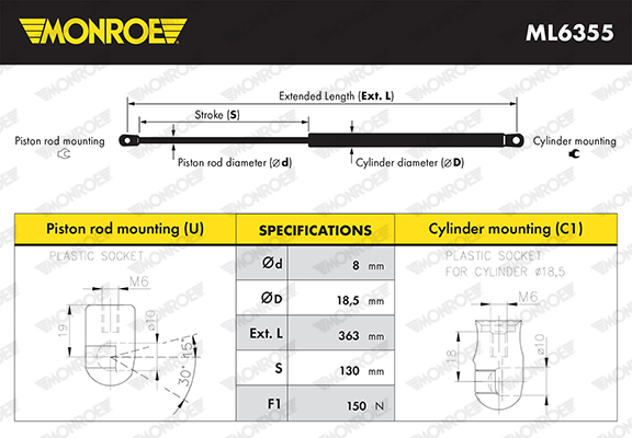 Monroe Gasveer, motorkap ML6355