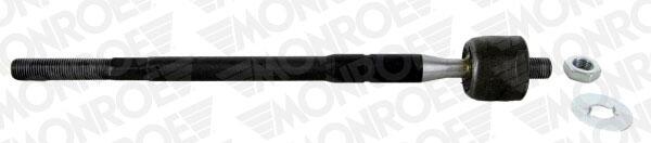 Monroe Axiaalkogel, spoorstang L24229