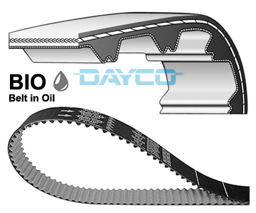 Distributieriem Dayco 941188