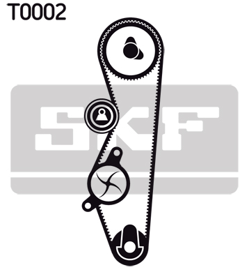 SKF Distributieriem kit VKMA 08201