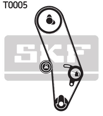 SKF Distributieriem kit VKMA 01000