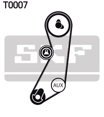 SKF Distributieriem kit VKMA 06300