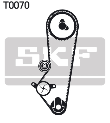 SKF Distributieriem kit inclusief waterpomp VKMC 04202