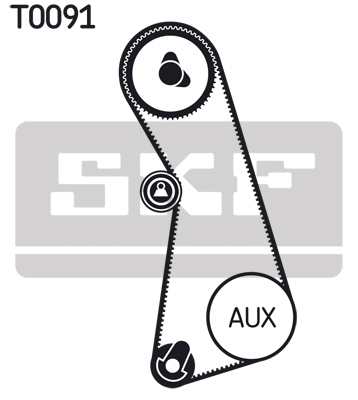 SKF Distributieriem kit VKMA 01002