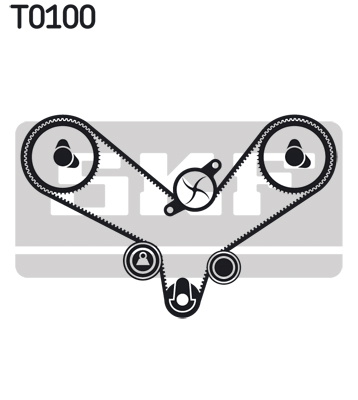 SKF Distributieriem kit VKMA 01201