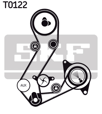 SKF Distributieriem kit inclusief waterpomp VKMC 04103-3