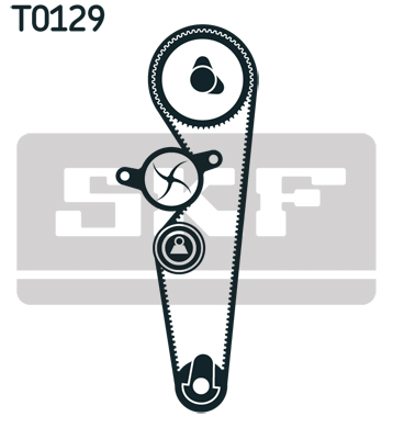 SKF Distributieriem kit inclusief waterpomp VKMC 02215-1