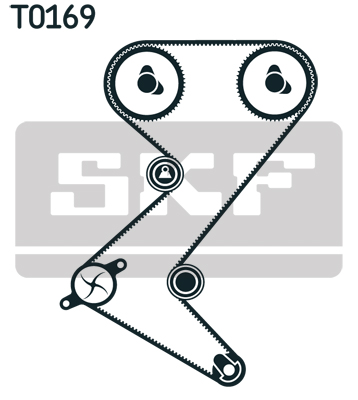 SKF Distributieriem kit VKMA 03235