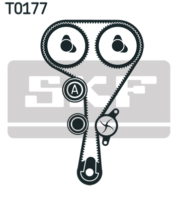 SKF Distributieriem kit VKMA 06104
