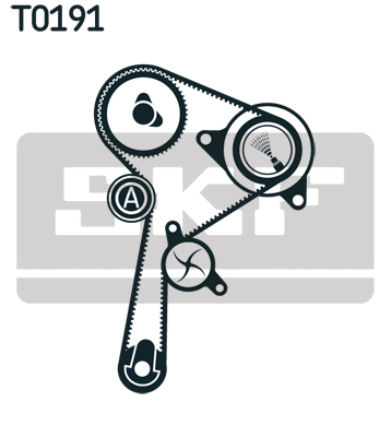 SKF Distributieriem kit inclusief waterpomp VKMC 06134-1