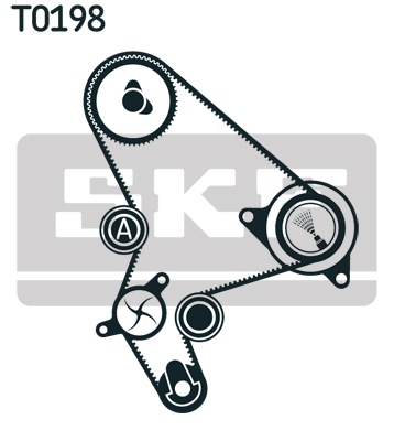 SKF Distributieriem kit inclusief waterpomp VKMC 03266