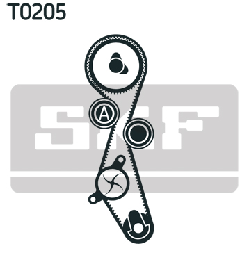 SKF Distributieriem kit VKMA 03317