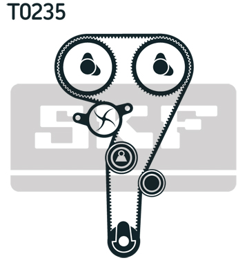 SKF Distributieriem kit VKMA 02283