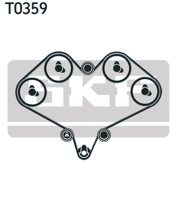 SKF Distributieriem kit VKMA 92008