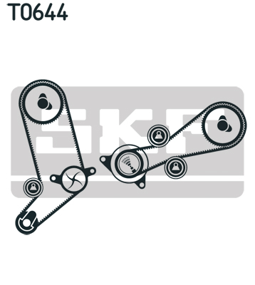 SKF Distributieriem kit inclusief waterpomp VKMC 01270