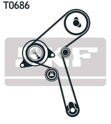 SKF Distributieriem kit VKMA 92012