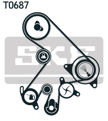 SKF Distributieriem kit VKMA 91303