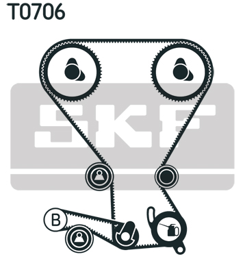 SKF Distributieriem kit VKMA 95652