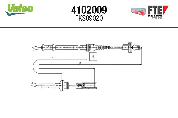 Koppelingskabel FTE 4102009