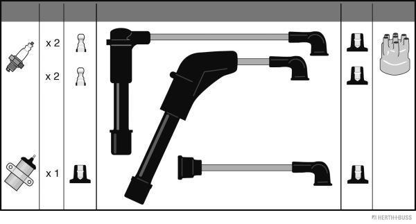 Herth+Buss Jakoparts Bougiekabelset J5381041