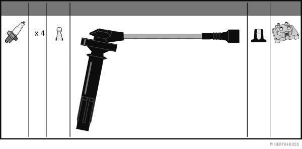 Herth+Buss Jakoparts Bougiekabelset J5387019