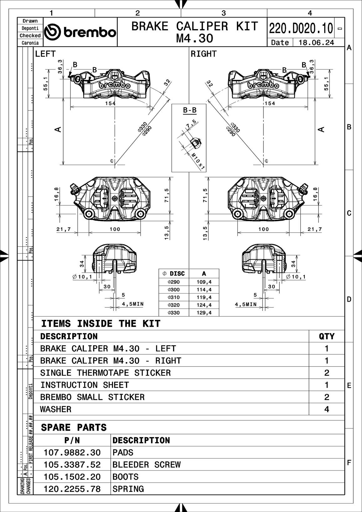 Remklauw Brembo 220D02010