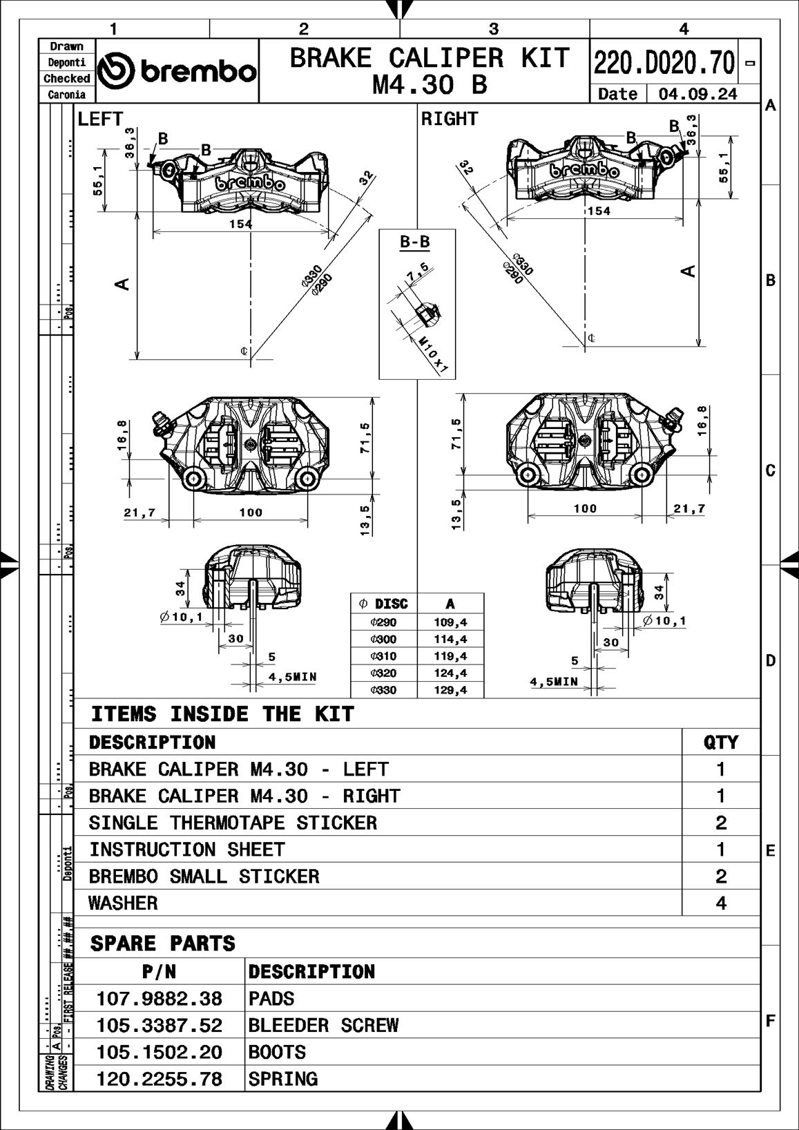 Brembo Remklauw 220D02070
