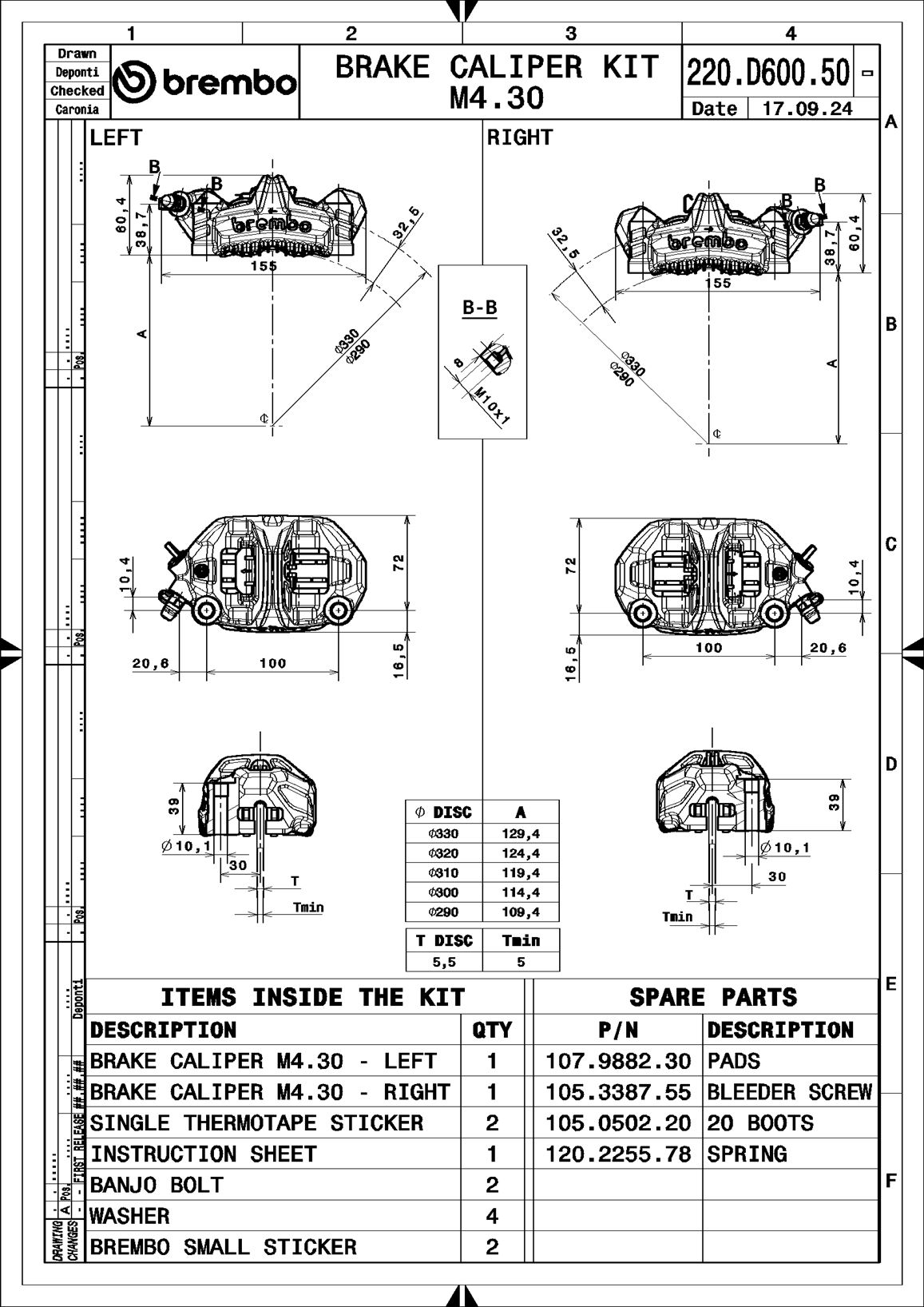Brembo Remklauw 220D60050