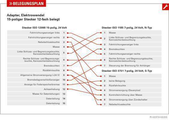 Herth+Buss Elparts Adapterkabel 51276588
