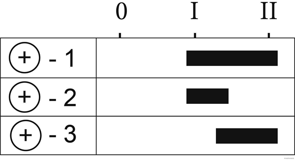 Herth+Buss Elparts Schakelaar, hoofdlicht 70525152