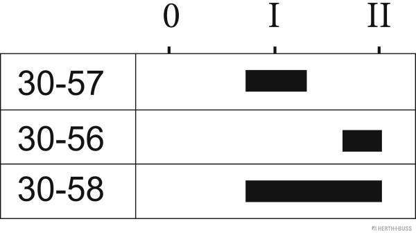 Herth+Buss Elparts Schakelaar, hoofdlicht 70526012