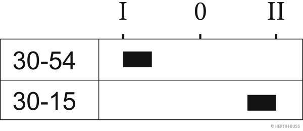 Herth+Buss Elparts Contactschakelaar, alarminstallatie 70598045