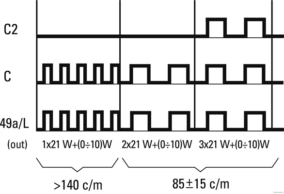 Herth+Buss Elparts Knipperlichtautomaat, pinkdoos 75605094